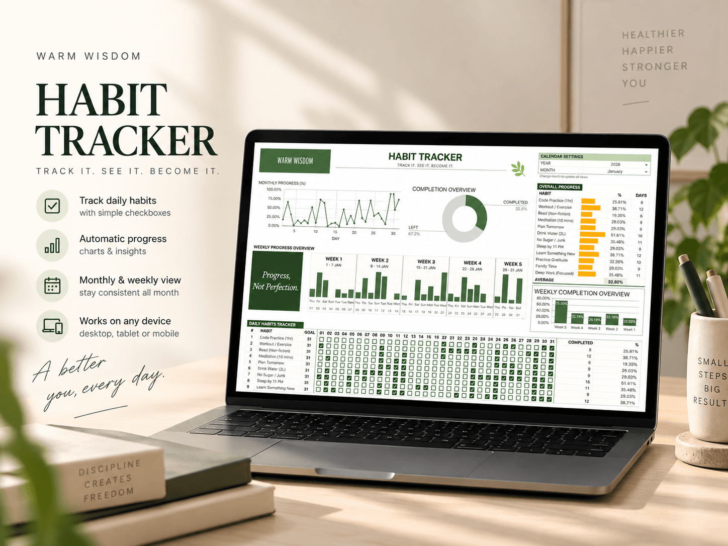 Warm Wisdom Habit Tracker